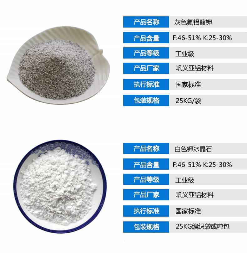 砂輪專用氟鋁酸鉀